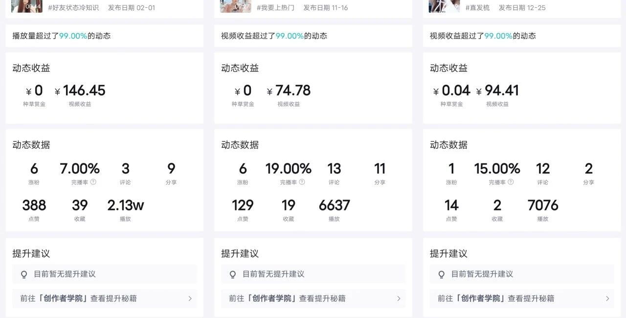 得物视频号创作者激励计划，2024年最新骚操作，新平台新玩法，视频收益大，1万播放150+，小白轻松上手