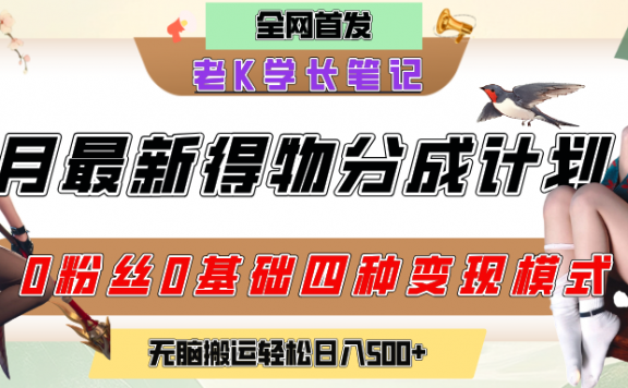 6月份最新得物创作者分成计划2.0玩法，0粉丝0基础四种模式变现，官方大额流量扶持，从隐蔽渠道无脑搬运，每天收入200+很轻松，熟练掌握后，月入过万不在话下